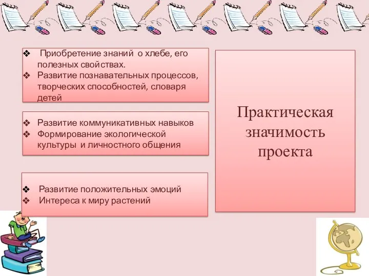 Практическая значимость проекта Приобретение знаний о хлебе, его полезных свойствах.