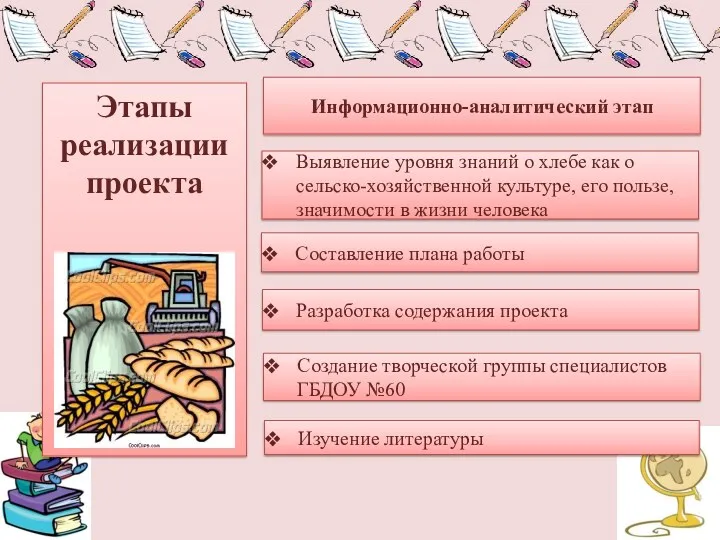 Этапы реализации проекта Информационно-аналитический этап Выявление уровня знаний о хлебе