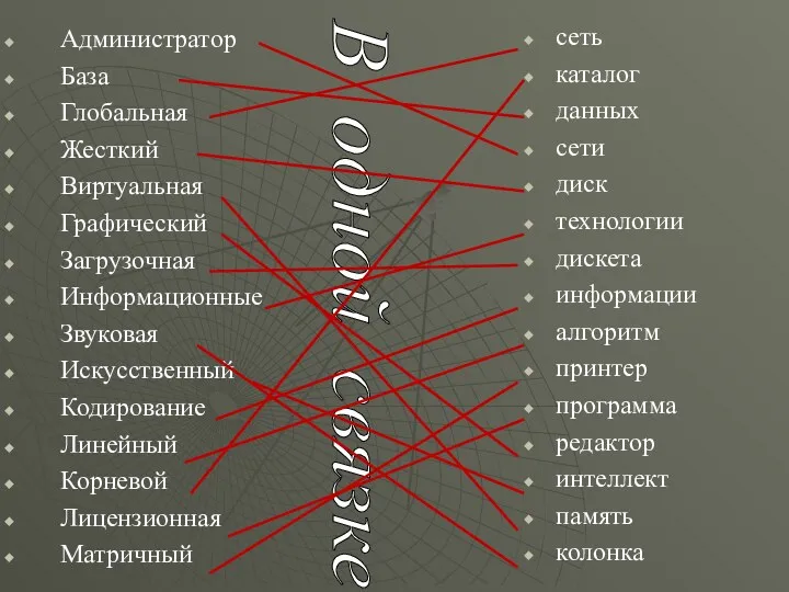 Администратор База Глобальная Жесткий Виртуальная Графический Загрузочная Информационные Звуковая Искусственный