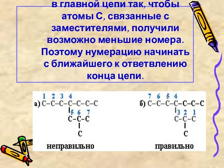 2) Пронумеровать атомы углерода в главной цепи так, чтобы атомы