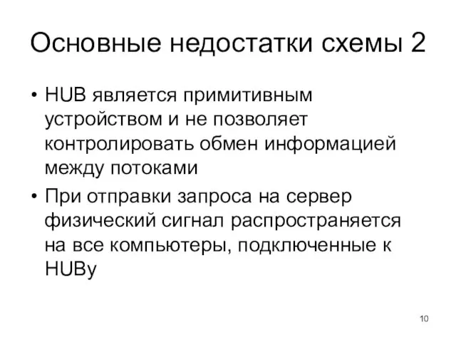 Основные недостатки схемы 2 HUB является примитивным устройством и не позволяет контролировать обмен