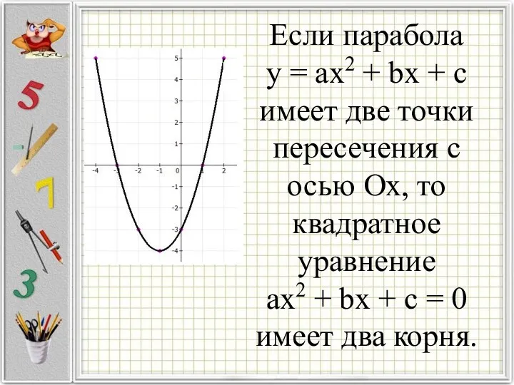 Если парабола у = ax2 + bx + c имеет две точки пересечения