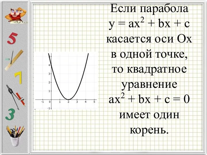 Если парабола у = ax2 + bx + c касается оси Ох в