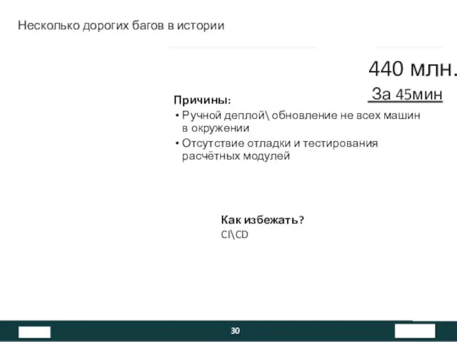 Несколько дорогих багов в истории Причины: Ручной деплой\ обновление не всех машин в