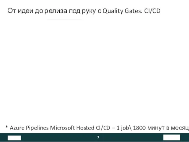 От идеи до релиза под руку с Quality Gates. CI/CD * Azure Pipelines
