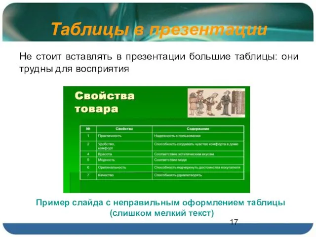 Таблицы в презентации Не стоит вставлять в презентации большие таблицы: