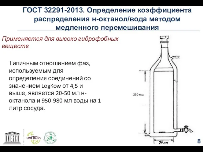 ГОСТ 32291-2013. Определение коэффициента распределения н-октанол/вода методом медленного перемешивания Типичным