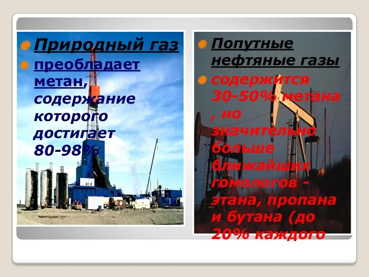 Природный газ преобладает метан, содержание которого достигает 80-98% Попутные нефтяные