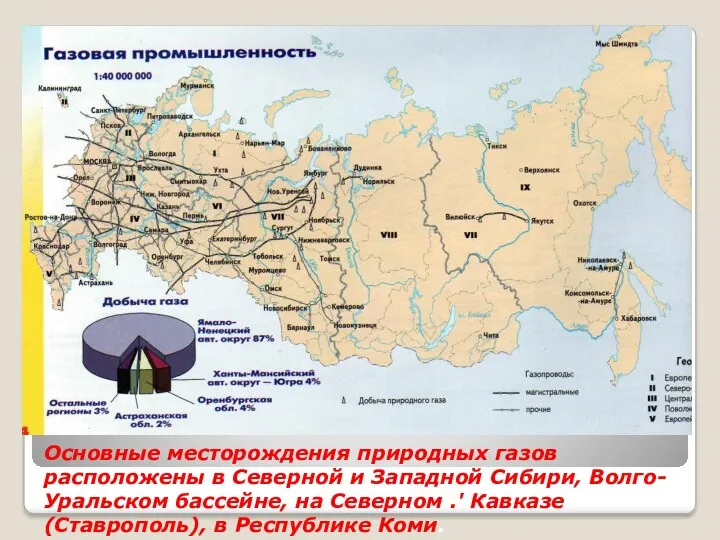 Основные месторождения природных газов расположены в Северной и Западной Сибири,