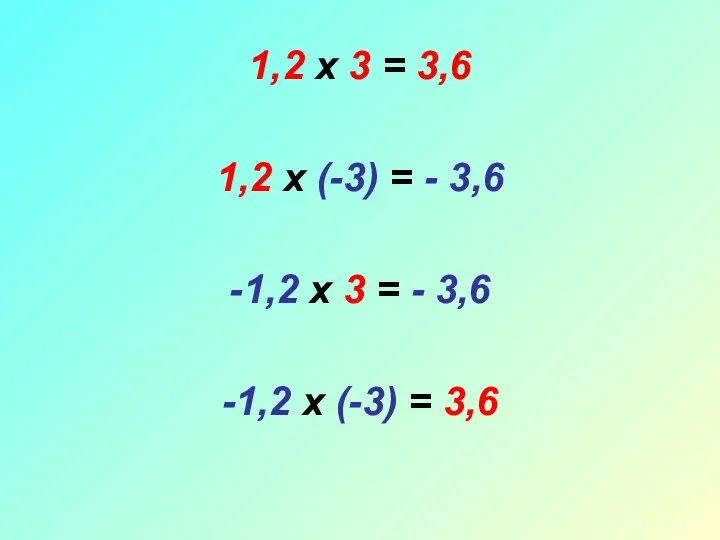 1,2 х 3 = 3,6 1,2 х (-3) = -