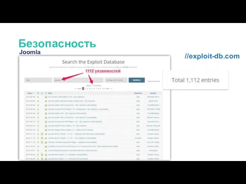 Joomla Безопасность //exploit-db.com