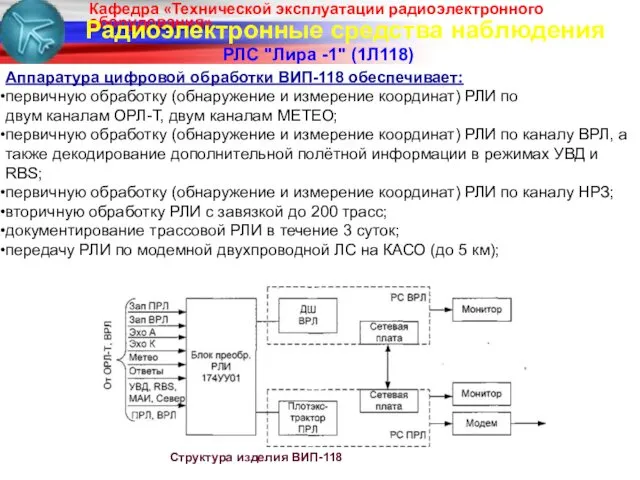 Радиоэлектронные средства наблюдения РЛС "Лира -1" (1Л118) Аппаратура цифровой обработки