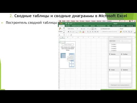 2. Сводные таблицы и сводные диаграммы в Microsoft Excel Построитель сводной таблицы