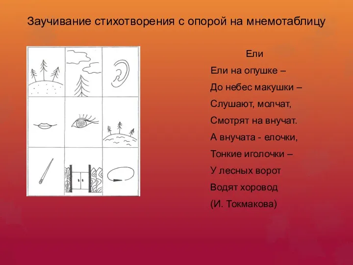 Заучивание стихотворения с опорой на мнемотаблицу Ели Ели на опушке