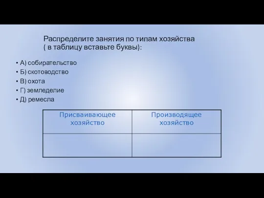 Распределите занятия по типам хозяйства ( в таблицу вставьте буквы):