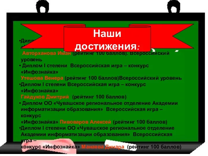 Диплом I степени Всероссийская игра – конкурс «Инфознайка» Авторханова Иман (рейтинг 100 баллов).