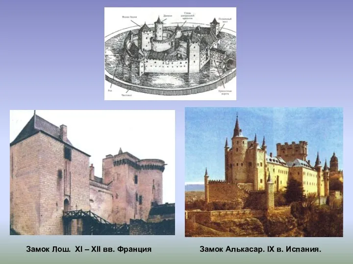 Замок Лош. XI – XII вв. Франция Замок Алькасар. IX в. Испания.