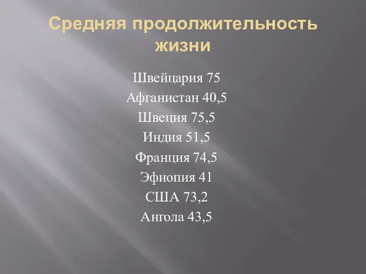 Средняя продолжительность жизни Швейцария 75 Афганистан 40,5 Швеция 75,5 Индия