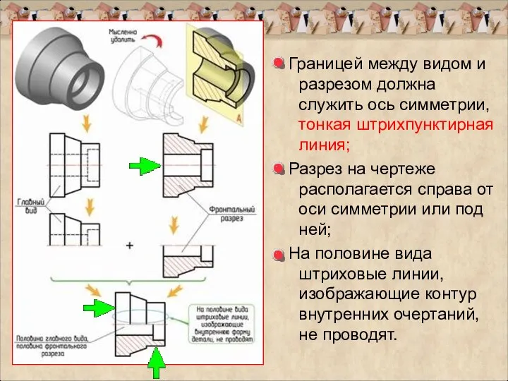 Границей между видом и разрезом должна служить ось симметрии, тонкая