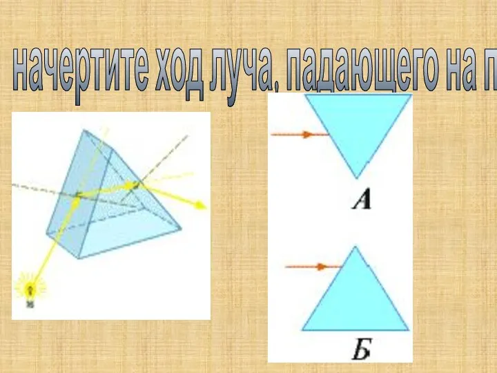 начертите ход луча, падающего на призму