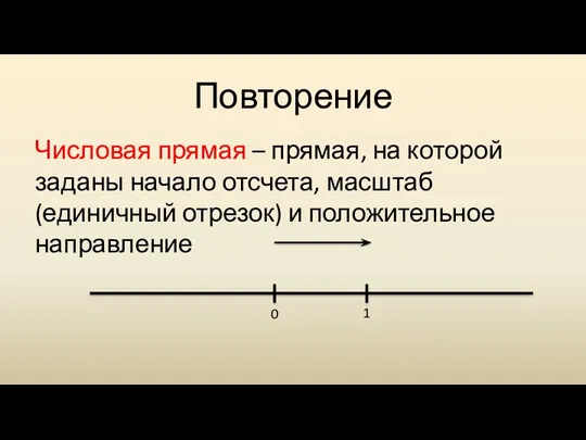 Повторение Числовая прямая – прямая, на которой заданы начало отсчета,