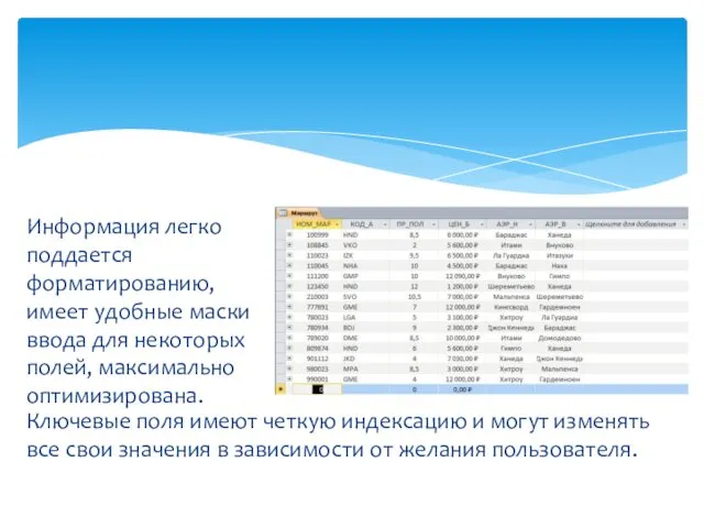 Информация легко поддается форматированию, имеет удобные маски ввода для некоторых