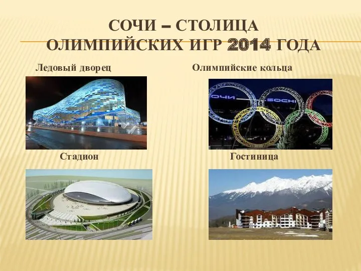 Сочи – столица олимпийских игр 2014 года Ледовый дворец Олимпийские кольца Стадион Гостиница