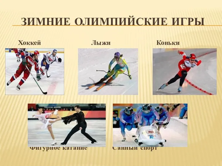 Зимние олимпийские игры Хоккей Лыжи Коньки Фигурное катание Санный спорт