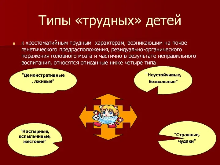 Типы «трудных» детей к хрестоматийным трудным характерам, возникающим на почве