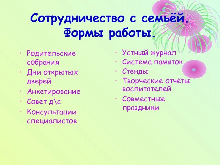 Сотрудничество с семьёй. Формы работы. Родительские собрания Дни открытых дверей