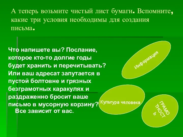 А теперь возьмите чистый лист бумаги. Вспомните, какие три условия