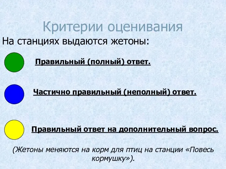 Критерии оценивания На станциях выдаются жетоны: Правильный (полный) ответ. Частично