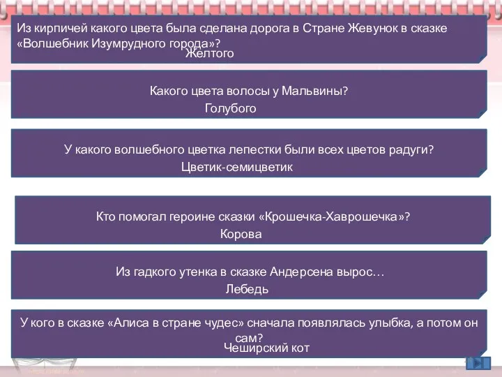 Из кирпичей какого цвета была сделана дорога в Стране Жевунок в сказке «Волшебник