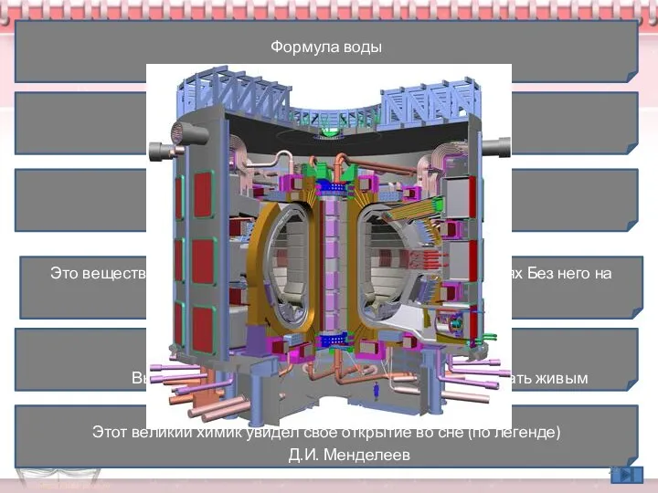 Формула воды H2O H2SO4 Формула серной кислоты Второй закон Ньютона