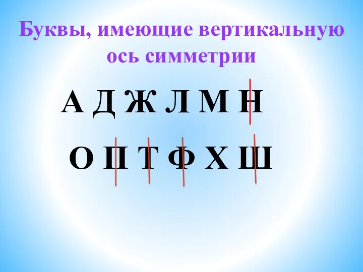 Буквы, имеющие вертикальную ось симметрии А Д Ж Л М Н О П