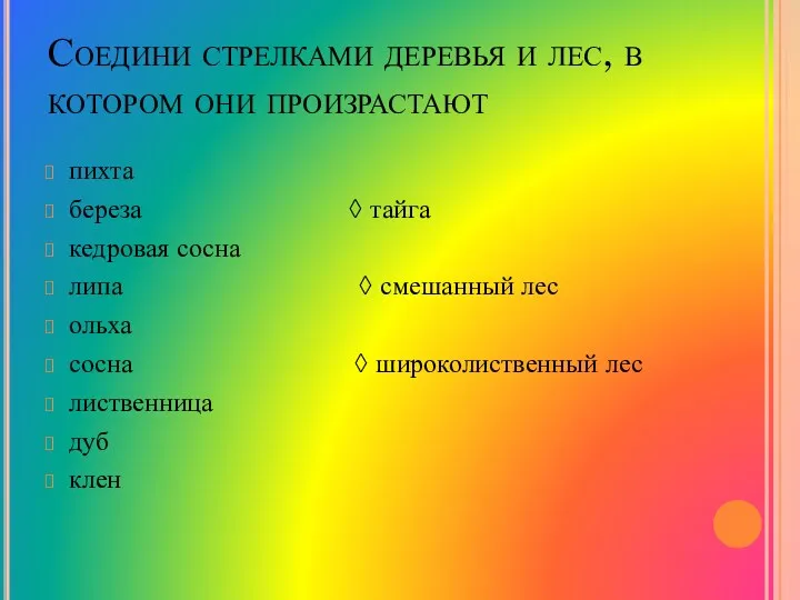 Соедини стрелками деревья и лес, в котором они произрастают пихта береза ◊ тайга