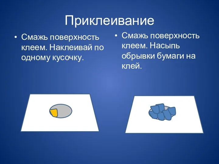 Приклеивание Смажь поверхность клеем. Наклеивай по одному кусочку. Смажь поверхность клеем. Насыпь обрывки бумаги на клей.