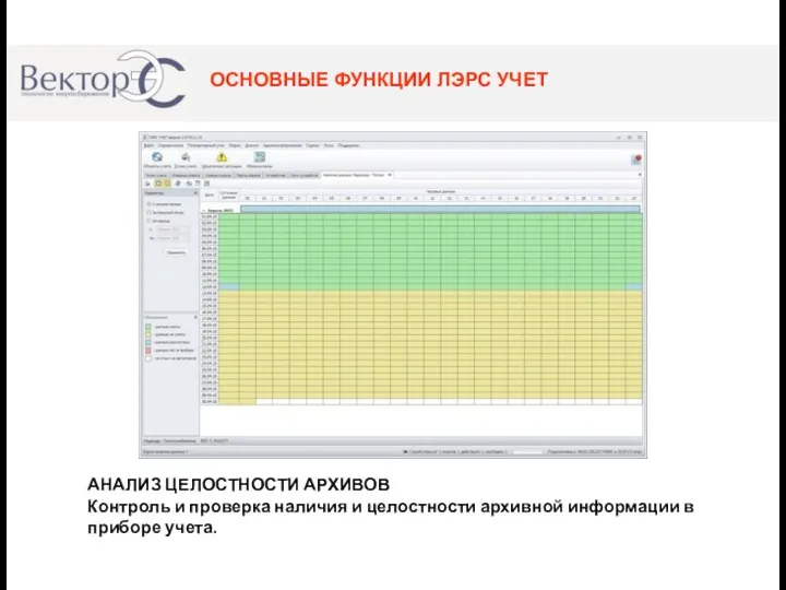 ОСНОВНЫЕ ФУНКЦИИ ЛЭРС УЧЕТ АНАЛИЗ ЦЕЛОСТНОСТИ АРХИВОВ Контроль и проверка