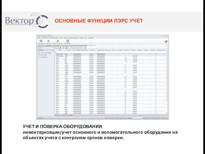 ОСНОВНЫЕ ФУНКЦИИ ЛЭРС УЧЕТ УЧЕТ И ПОВЕРКА ОБОРУДОВАНИЯ инвентаризация/учет основного