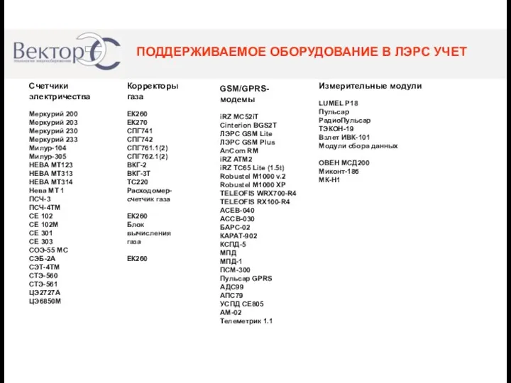 ПОДДЕРЖИВАЕМОЕ ОБОРУДОВАНИЕ В ЛЭРС УЧЕТ Счетчики электричества Меркурий 200 Меркурий