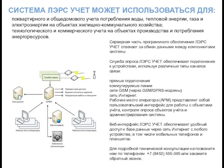 СИСТЕМА ЛЭРС УЧЕТ МОЖЕТ ИСПОЛЬЗОВАТЬСЯ ДЛЯ: поквартирного и общедомового учета