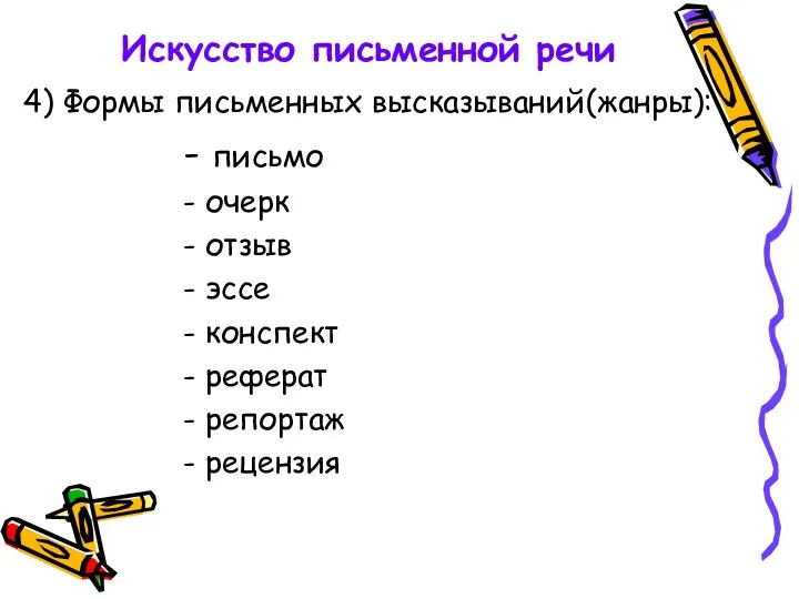 Искусство письменной речи 4) Формы письменных высказываний(жанры): - письмо -