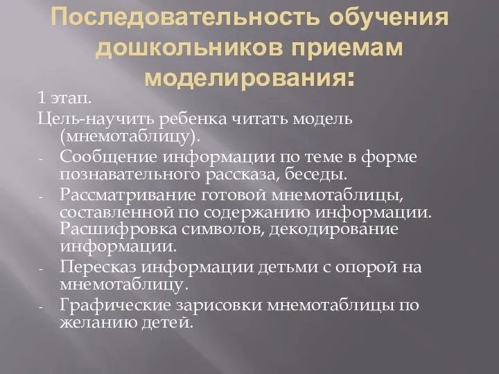 Последовательность обучения дошкольников приемам моделирования: 1 этап. Цель-научить ребенка читать модель (мнемотаблицу). Сообщение