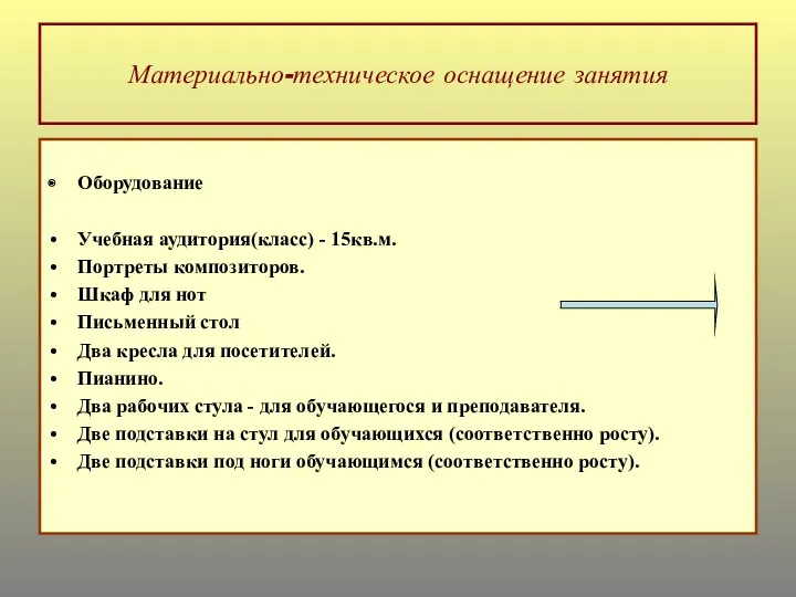 Материально-техническое оснащение занятия Оборудование Учебная аудитория(класс) - 15кв.м. Портреты композиторов.