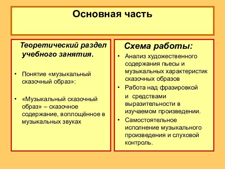 Основная часть Теоретический раздел учебного занятия. Понятие «музыкальный сказочный образ»: