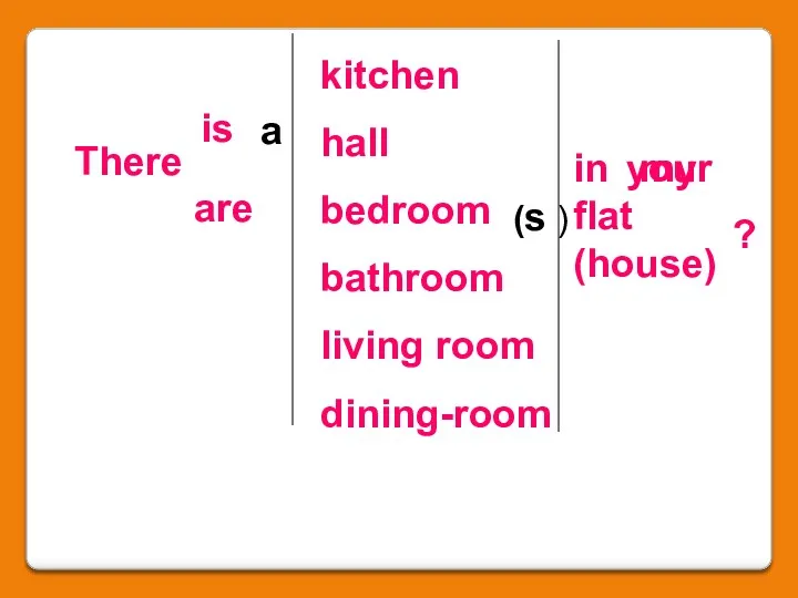 There is are hall kitchen dining-room living room bathroom bedroom