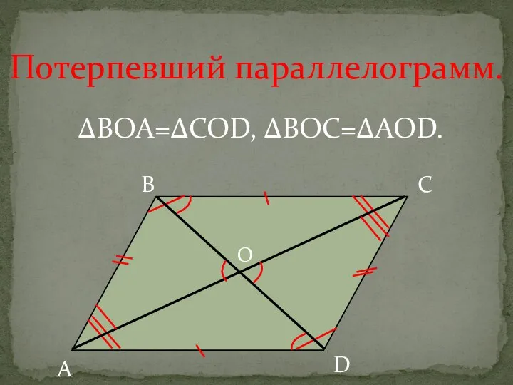 Потерпевший параллелограмм. А В С D ∆BOA=∆COD, ∆BOC=∆AOD. О