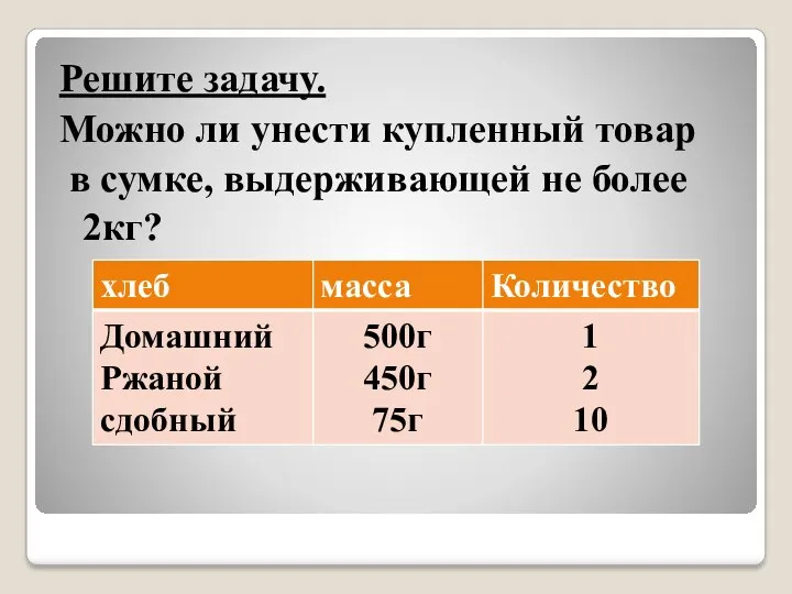 Решите задачу. Можно ли унести купленный товар в сумке, выдерживающей не более 2кг?