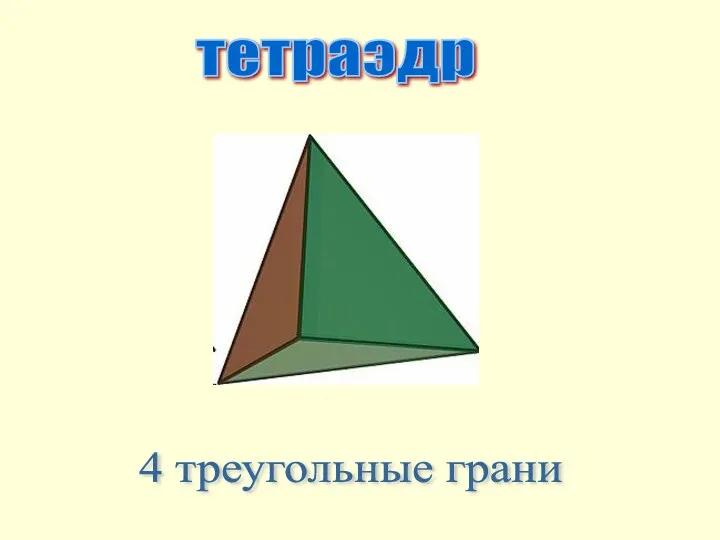 тетраэдр 4 треугольные грани
