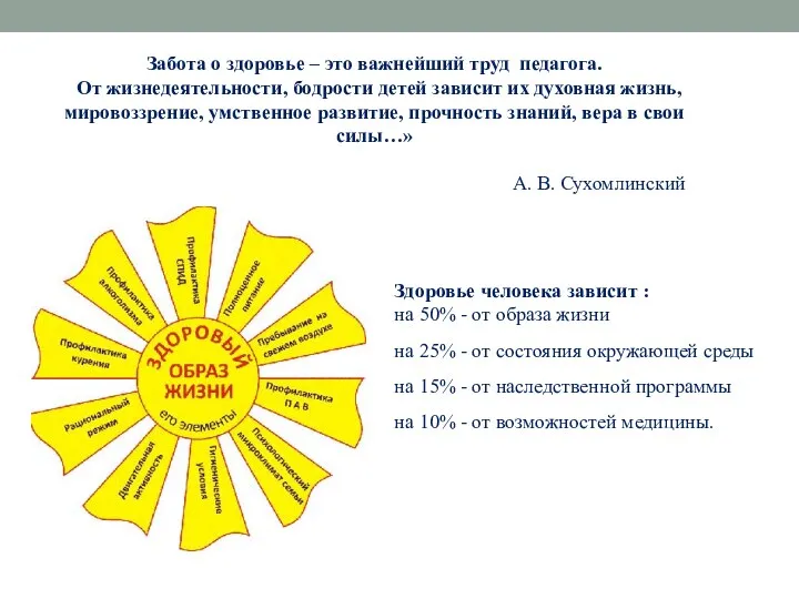 Забота о здоровье – это важнейший труд педагога. От жизнедеятельности,